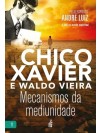 Mecanismos da Mediunidade